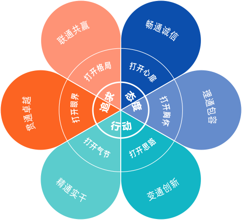 新盛娱乐(中国区) - 官方网站